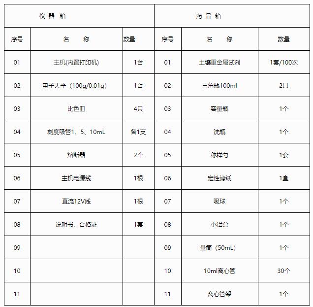 土壤重金属检测仪